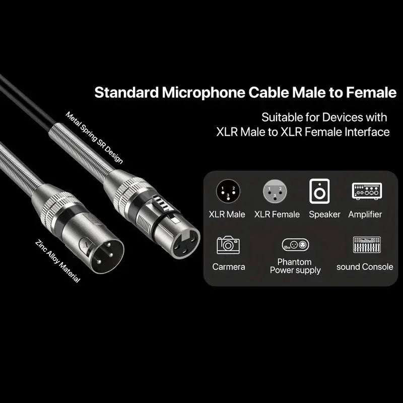 2pcs Heavy-Duty Professional XLR Cable 3ft