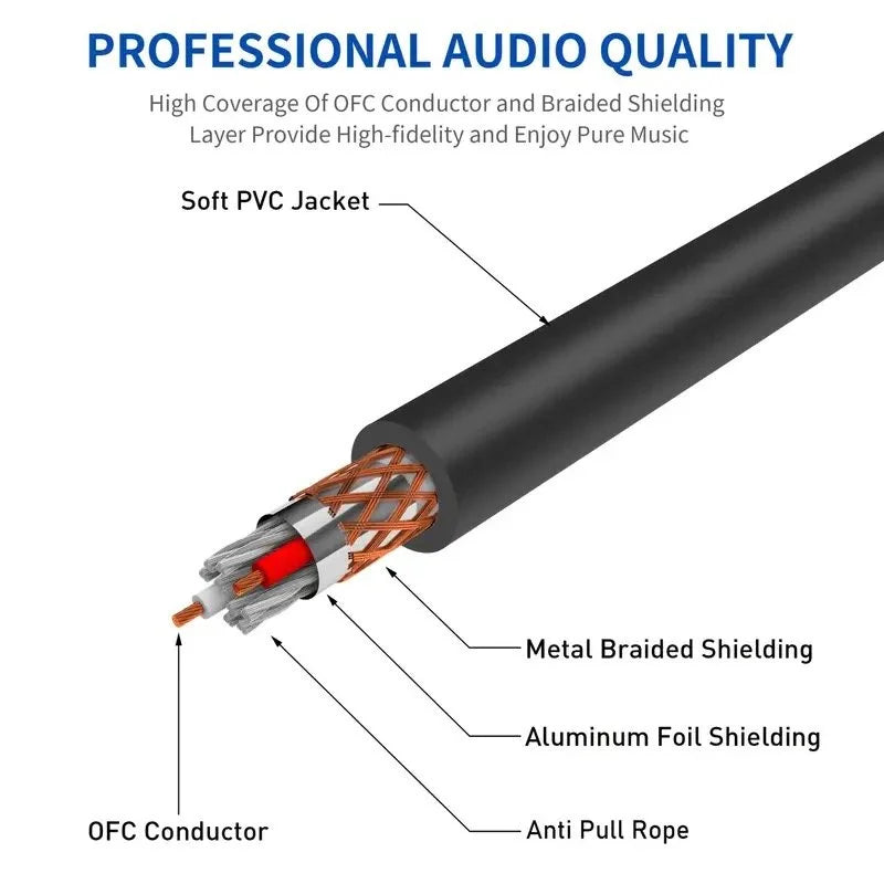 2-Pack DREMAKE Professional XLR Microphone & DMX Cable 1M-10M