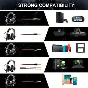 OneOdio A71m | Premium Headphones - Black