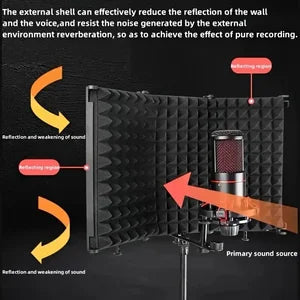 Professional Portable Broadcast Studio Mic Equipment- Soundproof Cover + Stand Set